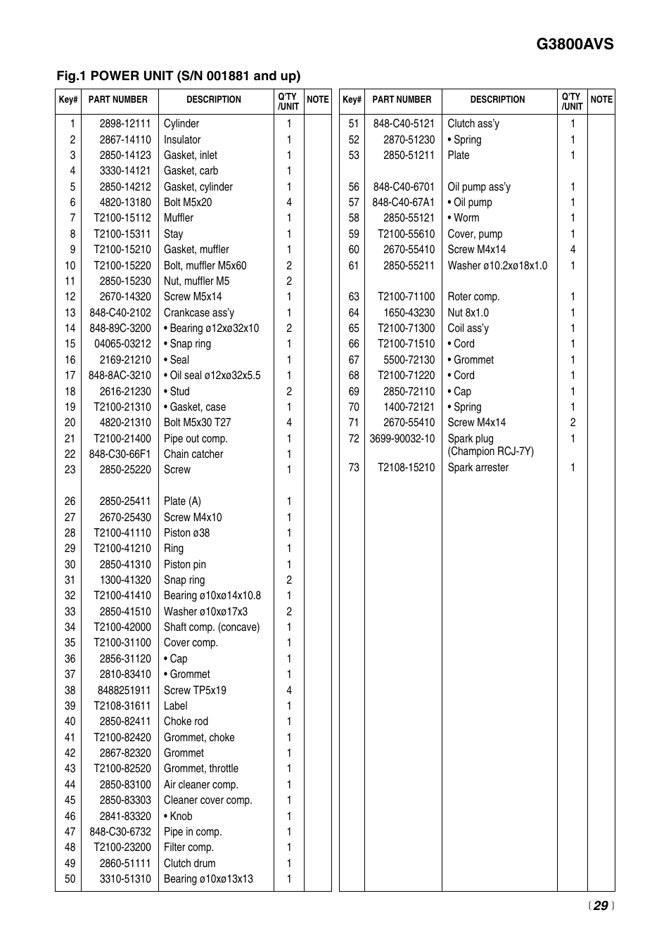 G3800avs | RedMax G3800AVS User Manual | Page 29 / 36