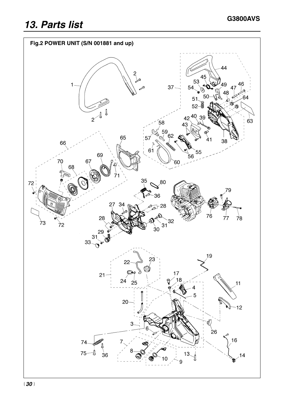 Parts list | RedMax G3800AVS User Manual | Page 30 / 36