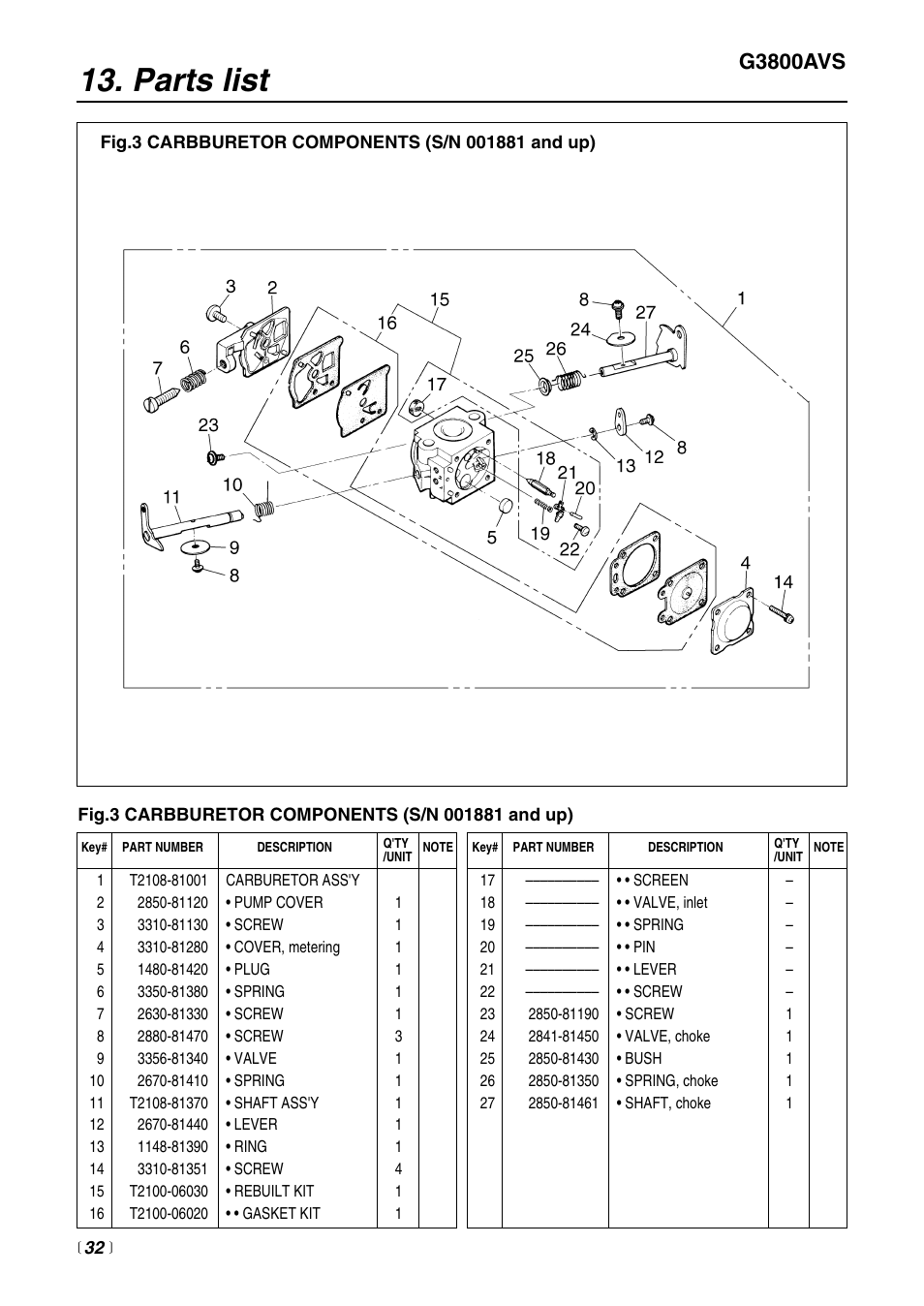 Parts list, G3800avs | RedMax G3800AVS User Manual | Page 32 / 36