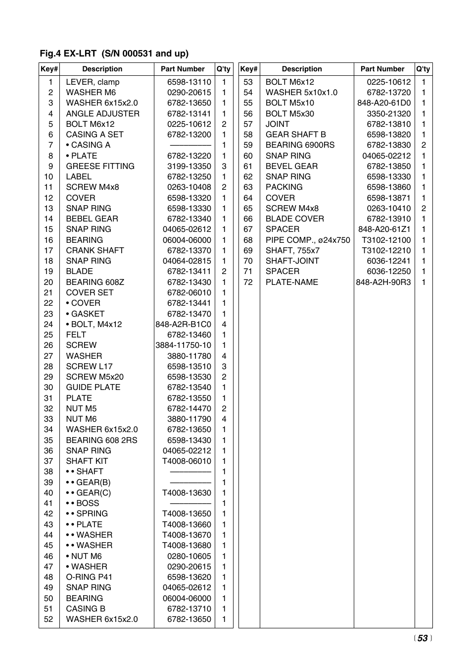 RedMax EXZ2401S-BC User Manual | Page 53 / 60