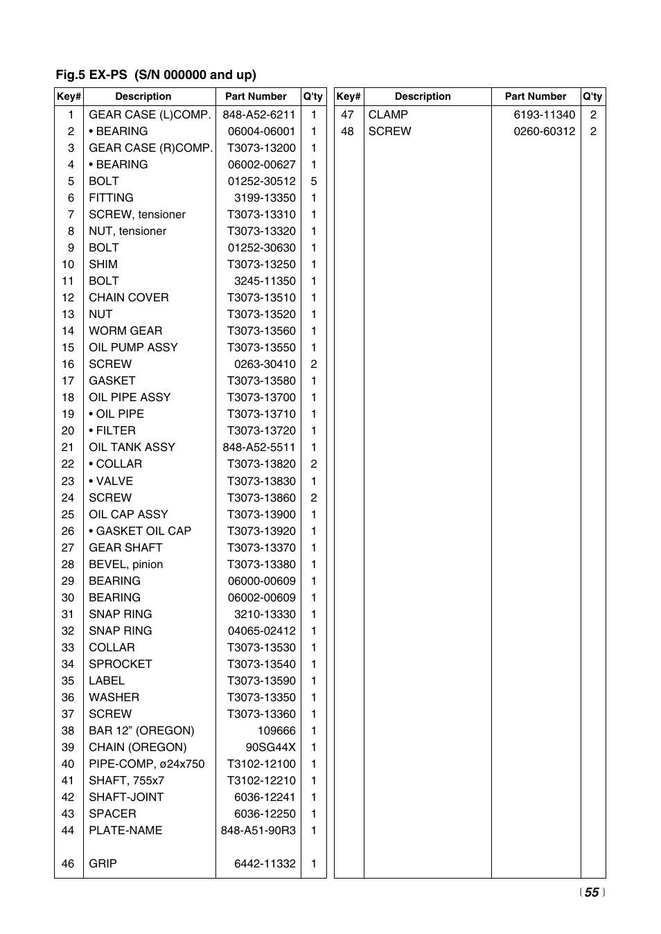 RedMax EXZ2401S-BC User Manual | Page 55 / 60