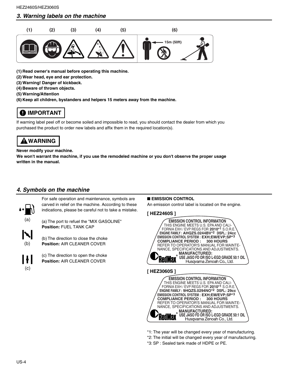 Warning labels, Warning labels on the machine, Symbols on the machine | Warning important | RedMax HEZ2460S User Manual | Page 4 / 20