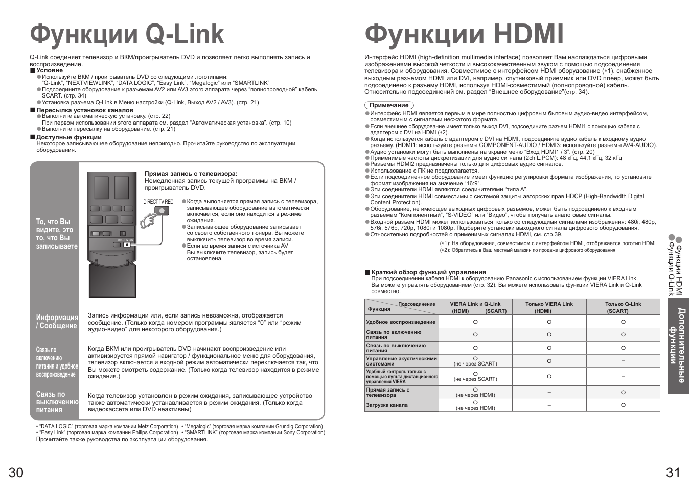Функции q-link, Функции hdmi | Panasonic TH-R42PV700 User Manual | Page 16 / 22