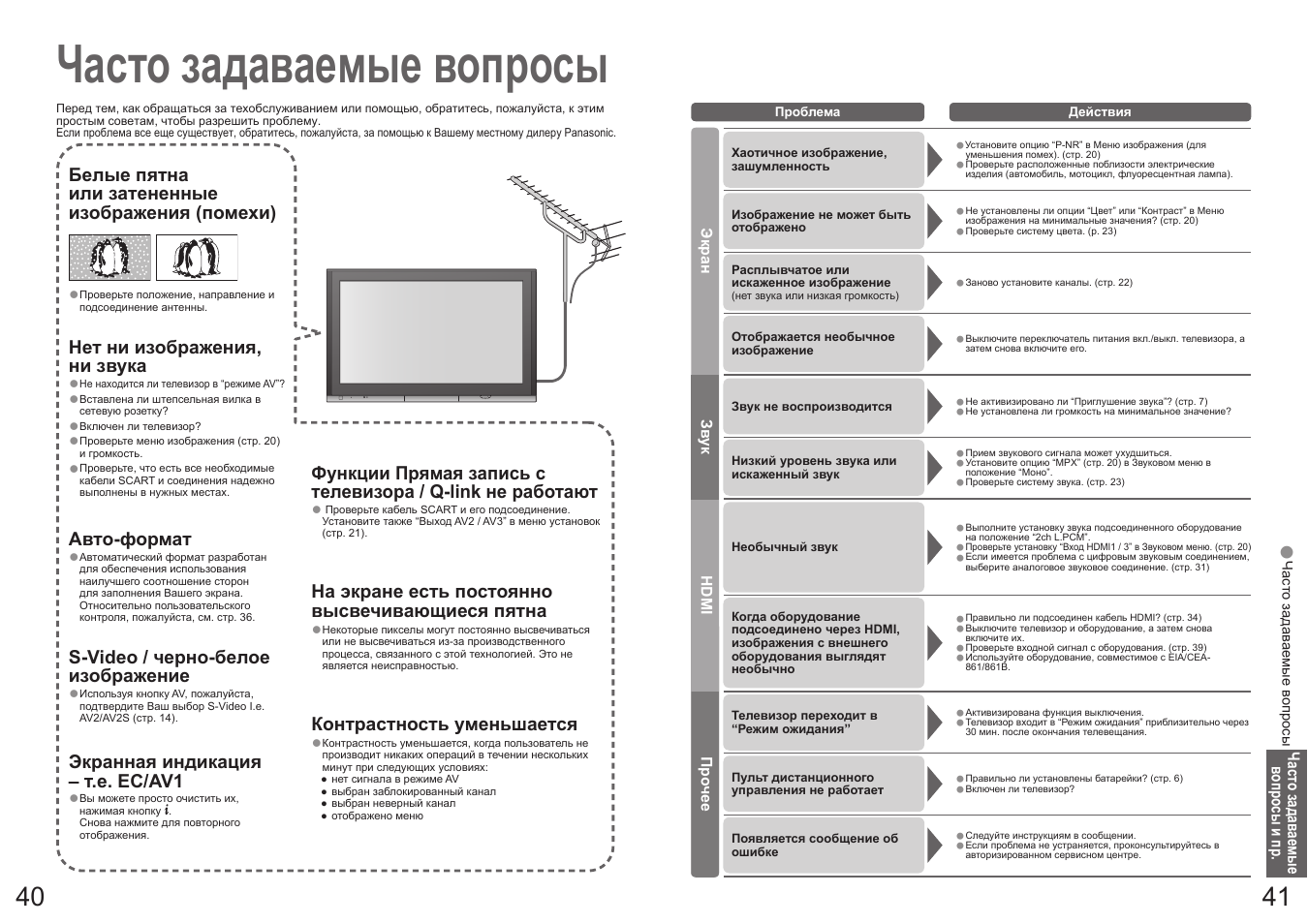 Часто задаваемые вопросы | Panasonic TH-R42PV700 User Manual | Page 21 / 22