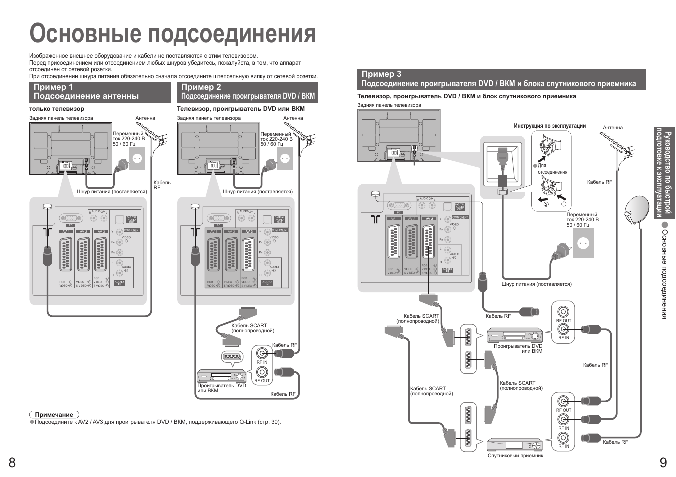 Основные подсоединения | Panasonic TH-R42PV700 User Manual | Page 5 / 22