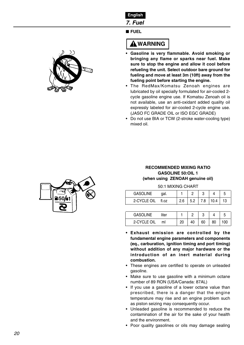 Warning, Fuel | RedMax HBZ2601 User Manual | Page 20 / 56