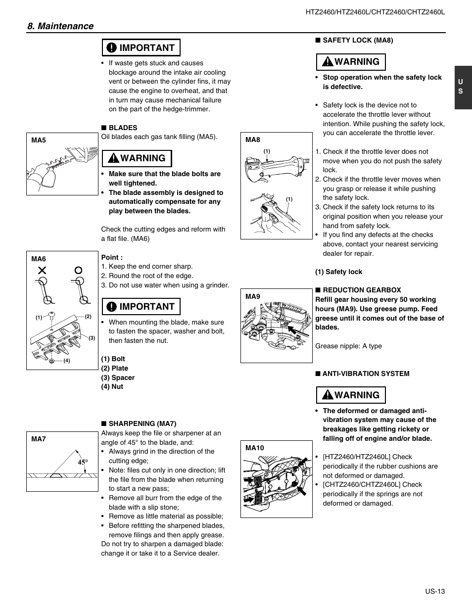 Important warning important, Maintenance, Warning | RedMax HTZ2460L User Manual | Page 13 / 17