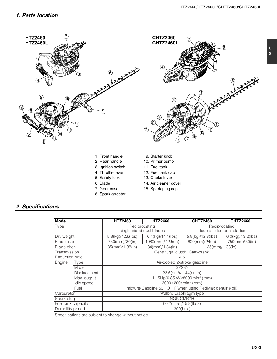 Parts location, Parts location 2. specifications | RedMax HTZ2460L User Manual | Page 3 / 17