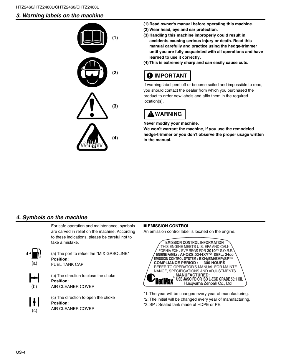 Warning labels, Symbols, Warning labels on the machine | Warning important 4. symbols on the machine | RedMax HTZ2460L User Manual | Page 4 / 17