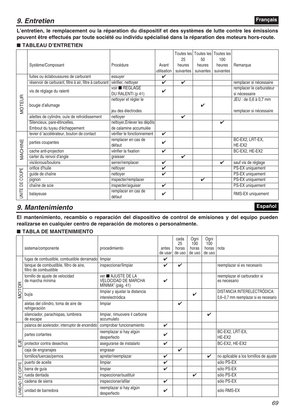 Entretien 9. mantenimiento | RedMax EXZ2401S-PH User Manual | Page 69 / 112