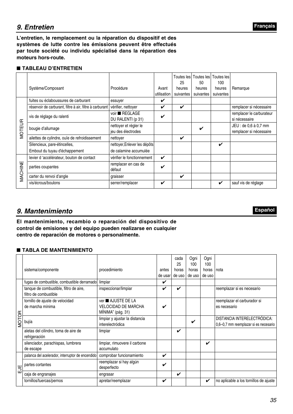 Entretien 9. mantenimiento | RedMax LRTZ2401-CA User Manual | Page 35 / 56