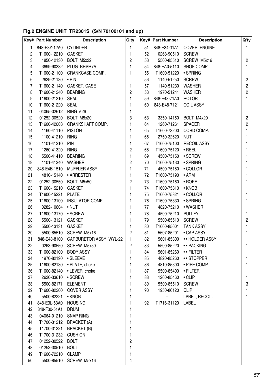 RedMax TR2301S User Manual | Page 57 / 64