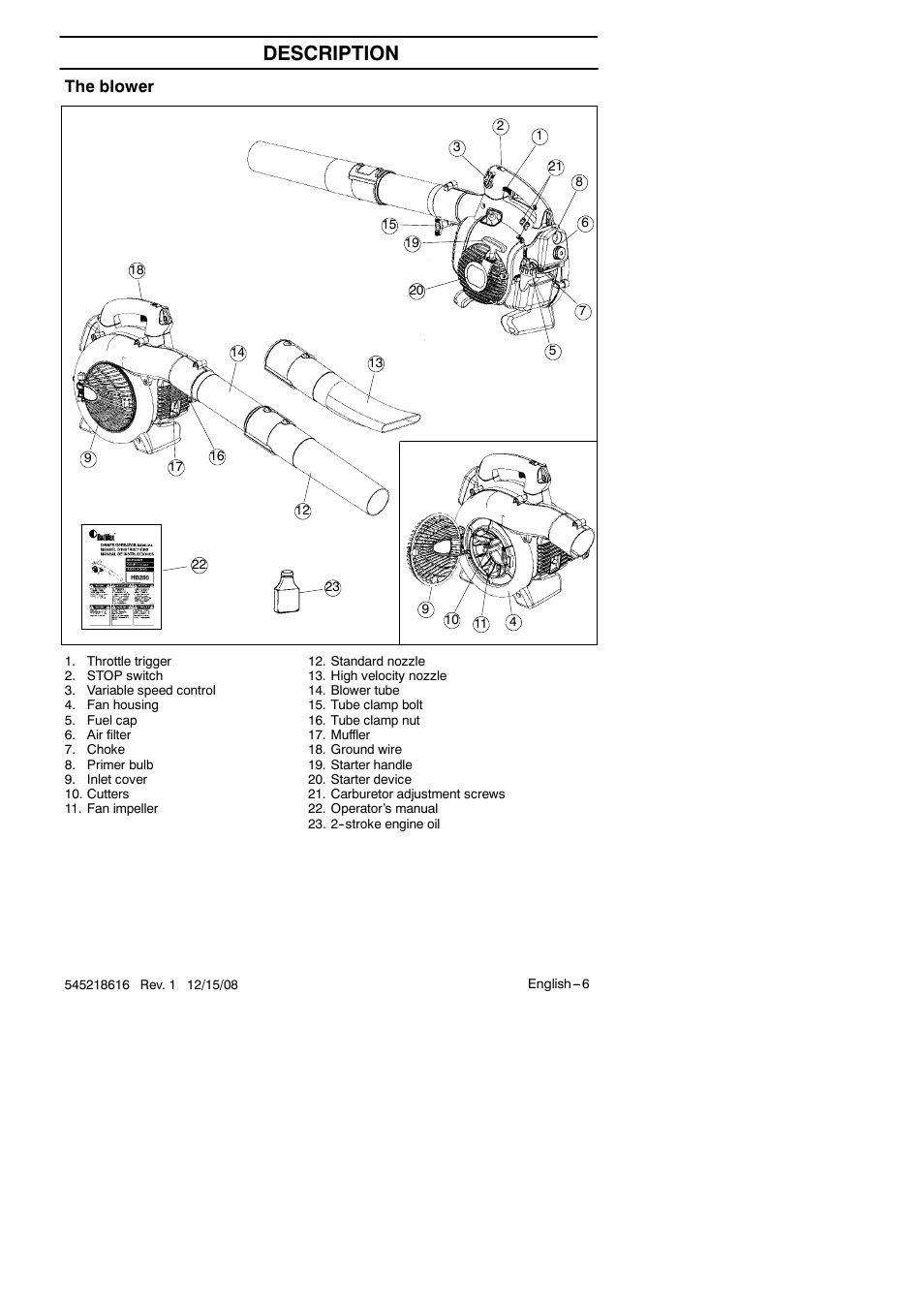 Description, The blower | RedMax HB280 User Manual | Page 6 / 76