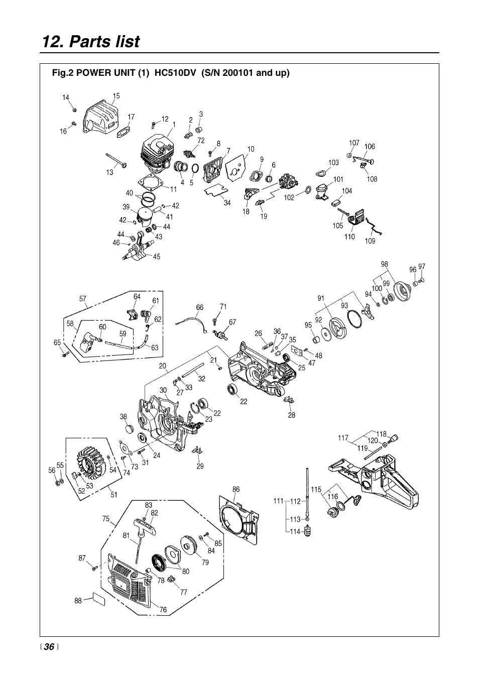 Parts list | RedMax HC510DV User Manual | Page 36 / 44