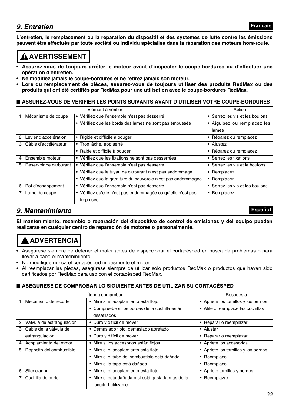 Avertissement, Advertencia 9. entretien 9. mantenimiento | RedMax HE250F User Manual | Page 33 / 52