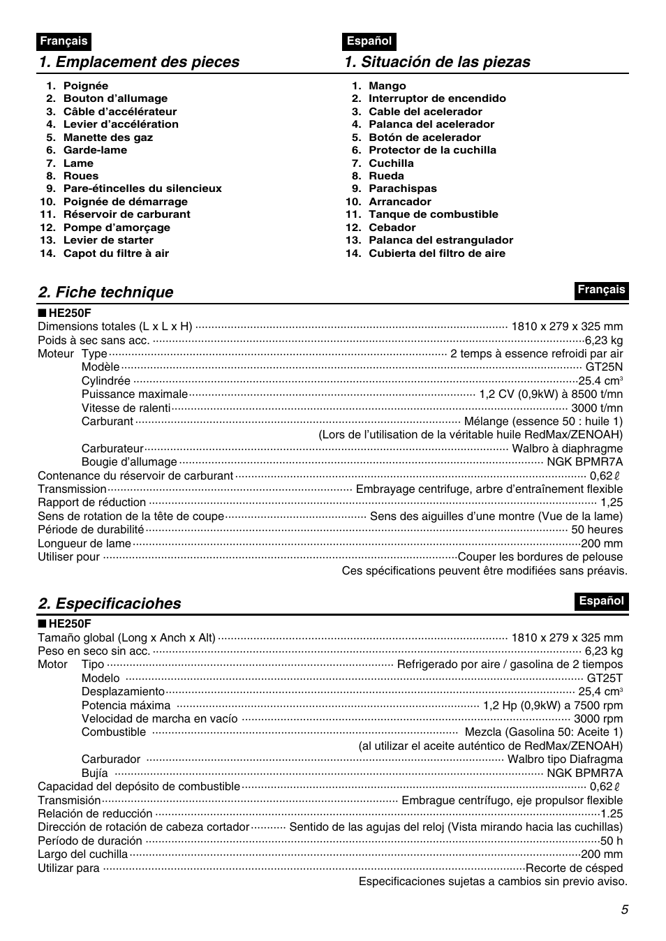 Emplacement des pieces 1. situación de las piezas, Fiche technique, Especificaciohes | RedMax HE250F User Manual | Page 5 / 52