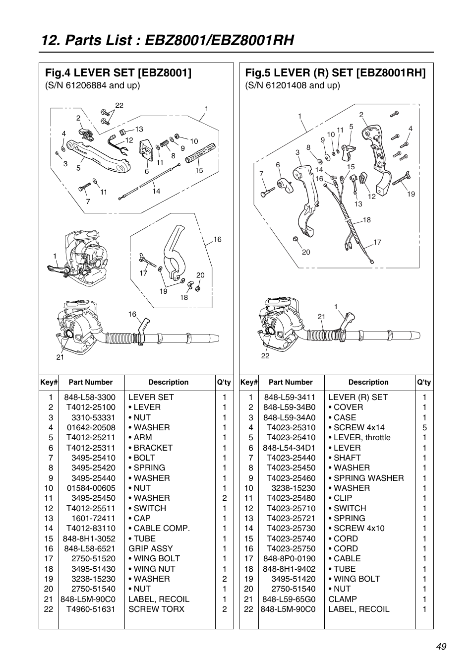 RedMax EBZ8001 User Manual | Page 49 / 56