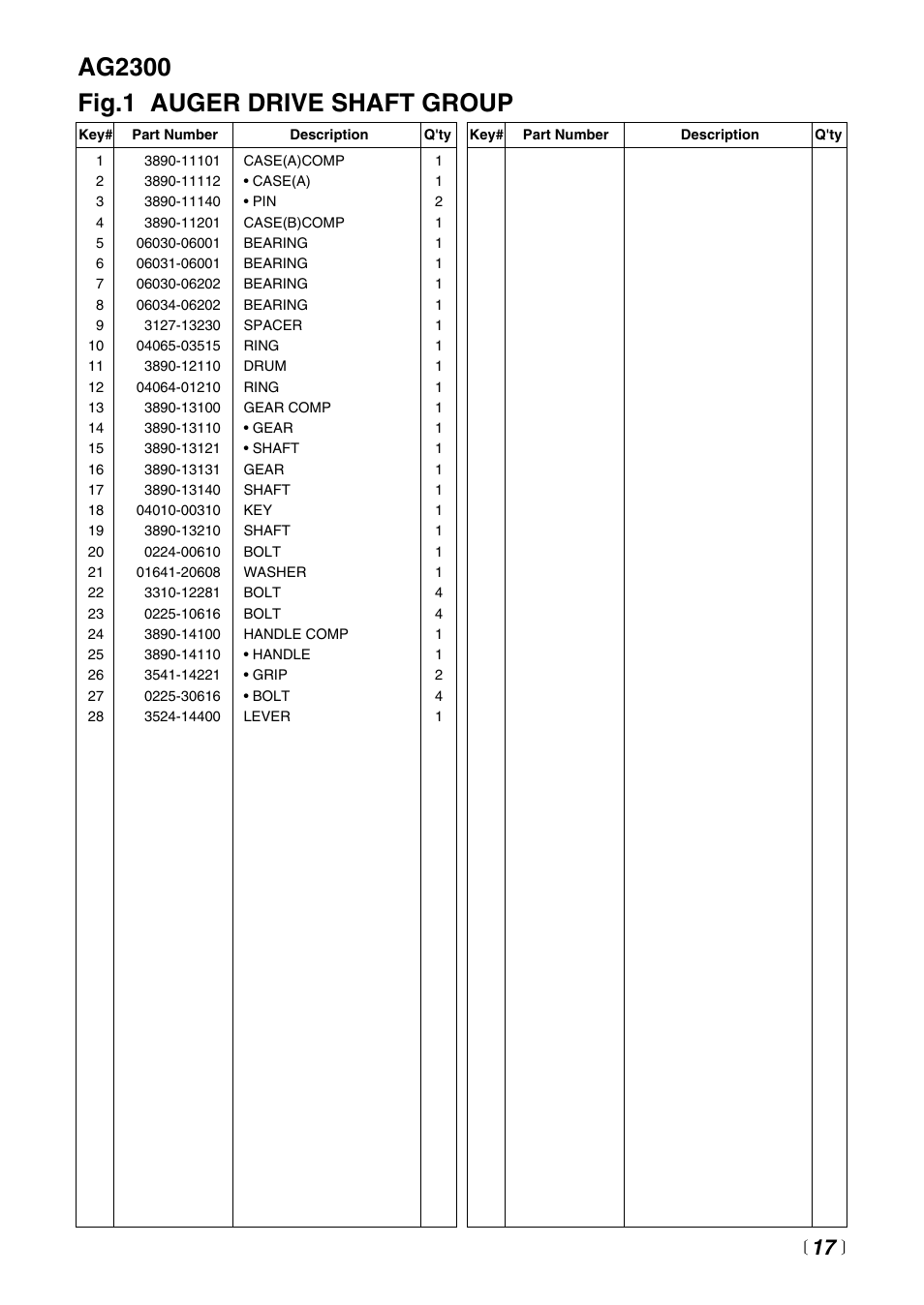 RedMax Power Auger AG2300 User Manual | Page 17 / 24