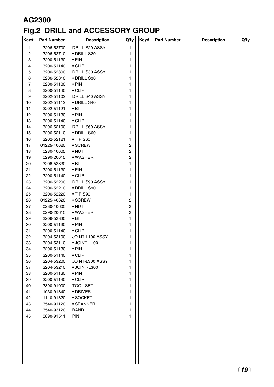 RedMax Power Auger AG2300 User Manual | Page 19 / 24