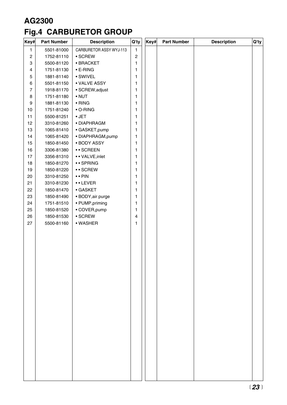 RedMax Power Auger AG2300 User Manual | Page 23 / 24