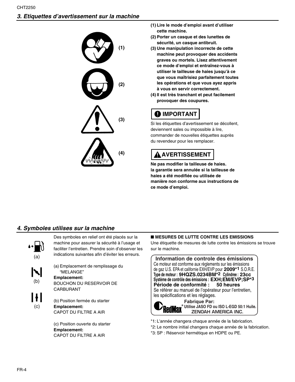 RedMax CHT2250 User Manual | Page 22 / 60