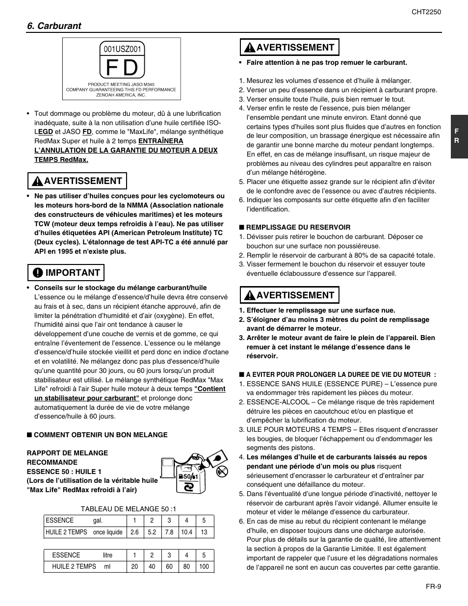 Carburant, Important avertissement, Avertissement | RedMax CHT2250 User Manual | Page 27 / 60
