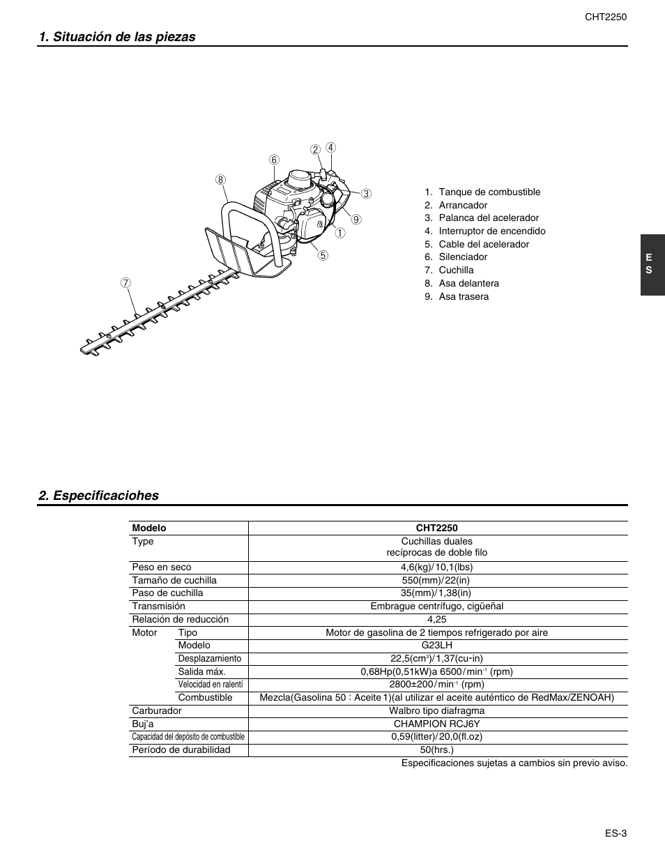 Situación de las piezas 2. especificaciohes | RedMax CHT2250 User Manual | Page 39 / 60