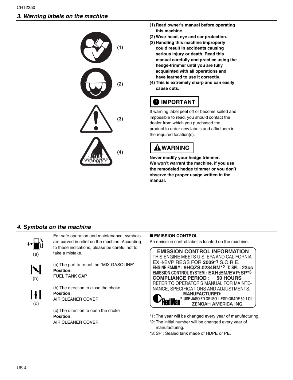 RedMax CHT2250 User Manual | Page 6 / 60