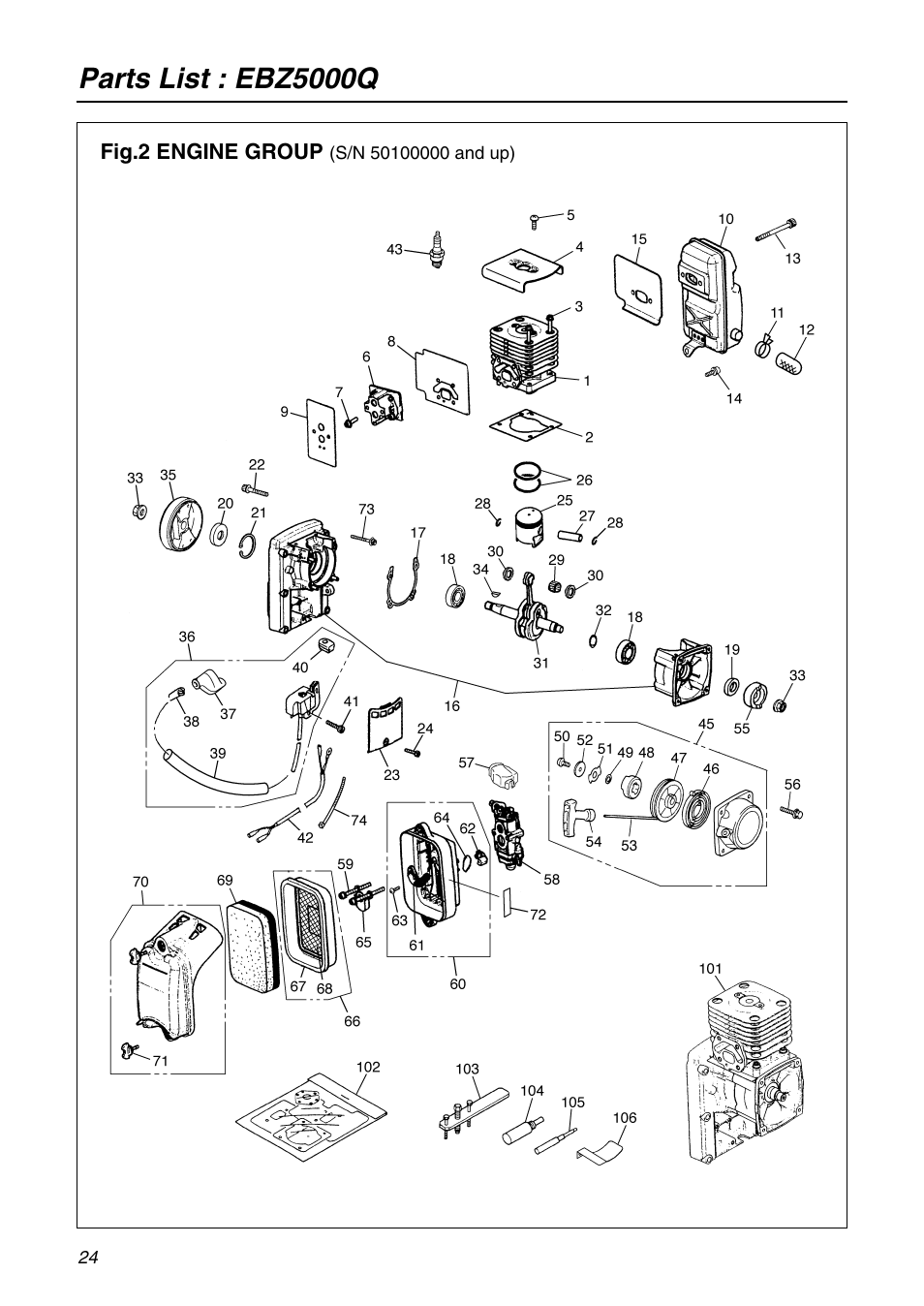 Parts list : ebz5000q | RedMax EBZ5000Q User Manual | Page 24 / 36