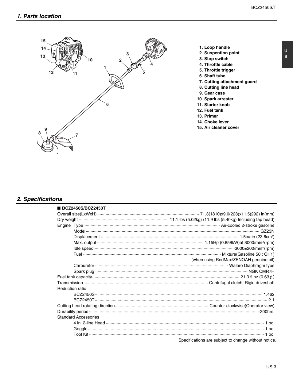 Parts location, Specifications | RedMax BCZ2450T User Manual | Page 5 / 76