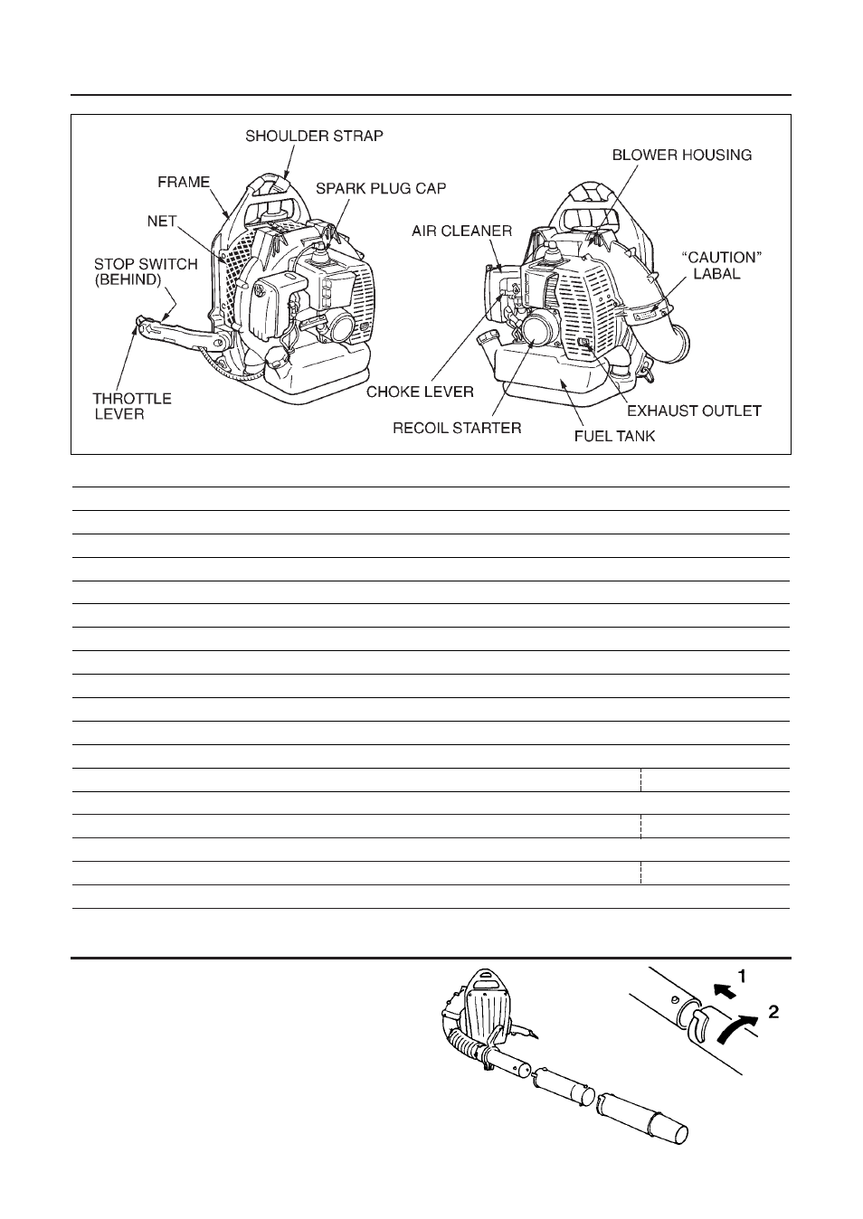 Parts location & specifications assembly | RedMax EB4400 User Manual | Page 9 / 28