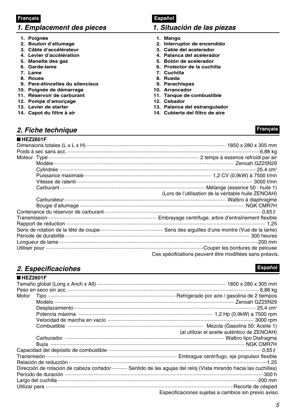 Emplacement des pieces 1. situación de las piezas, Fiche technique, Especificaciohes | RedMax HEZ2601F User Manual | Page 5 / 56