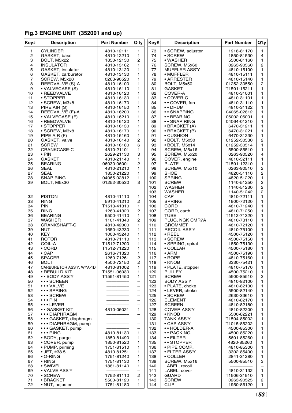RedMax EXTREME EXZ2500S-BC User Manual | Page 53 / 64