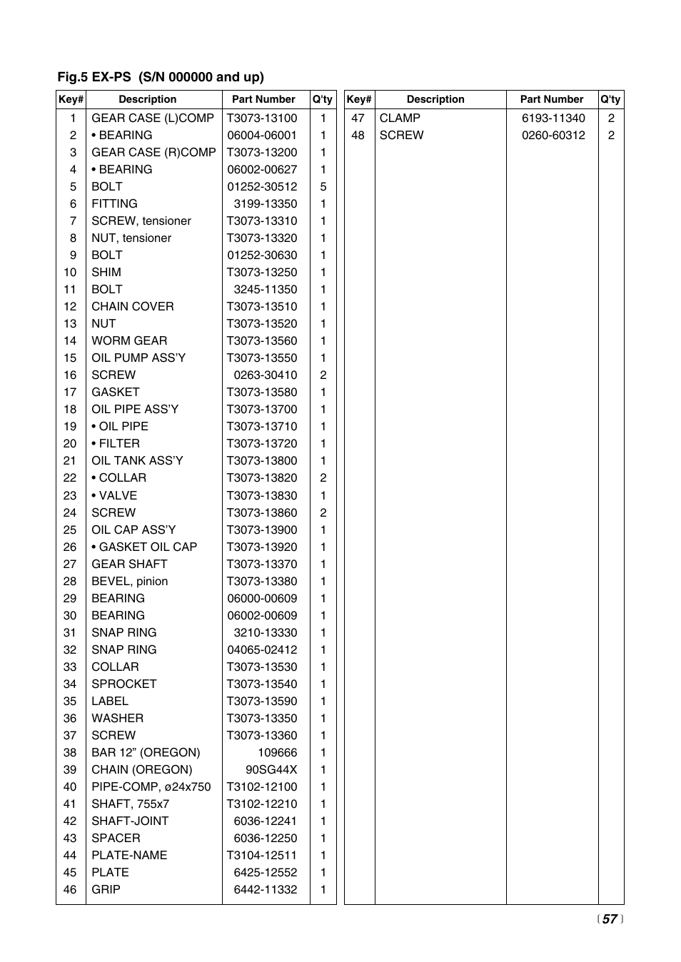 RedMax EXTREME EXZ2500S-BC User Manual | Page 57 / 64