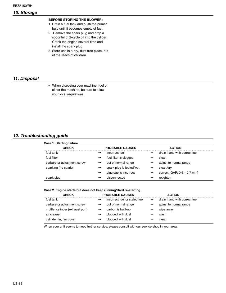 Storage 11. disposal, Troubleshooting guide | RedMax EBZ5150RH User Manual | Page 16 / 18