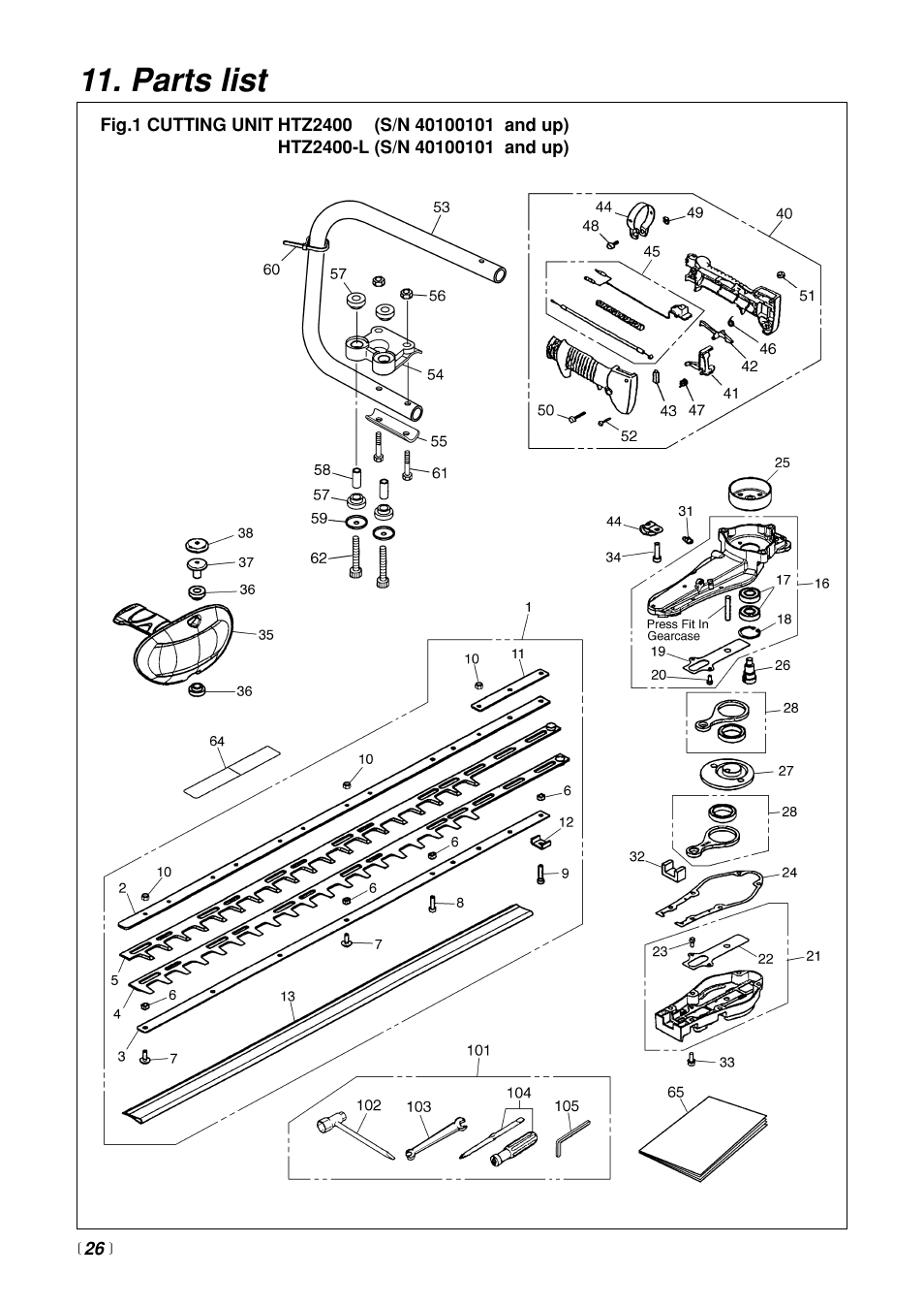 Parts list | RedMax HTZ2400 User Manual | Page 26 / 36