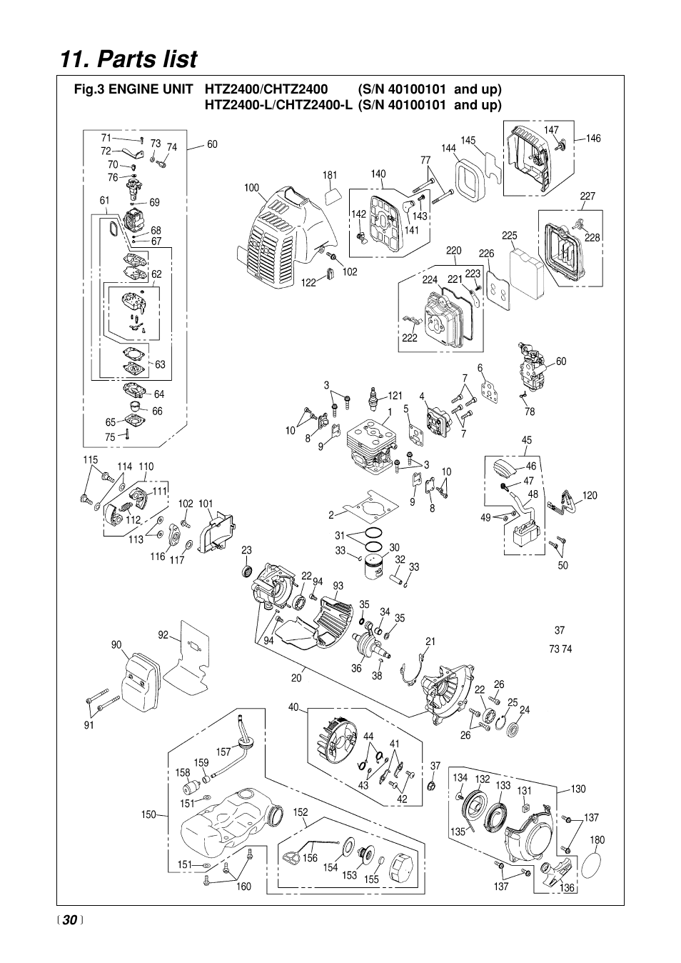 Parts list | RedMax HTZ2400 User Manual | Page 30 / 36