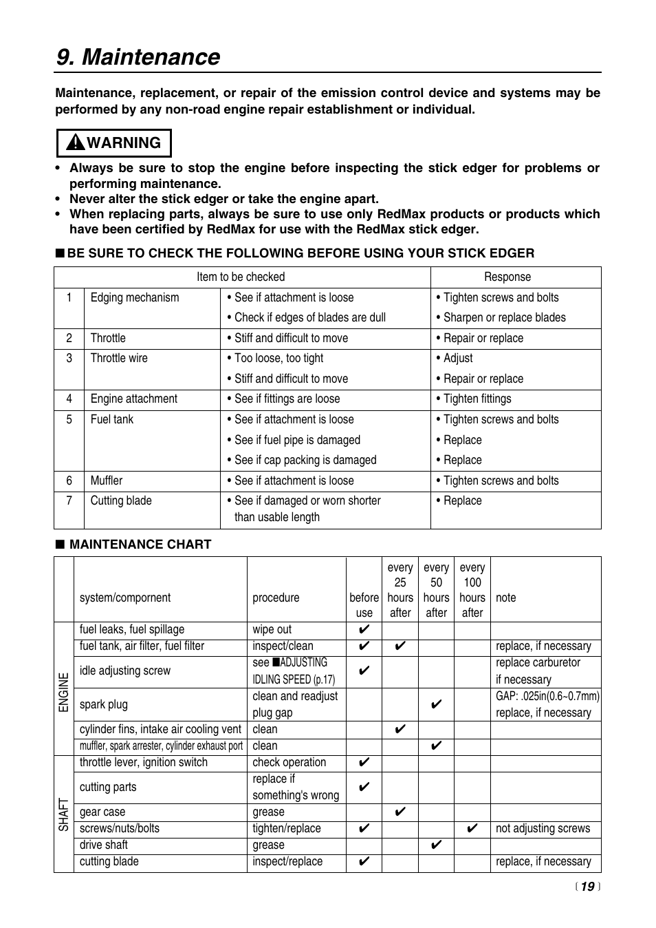 Maintenance, Warning | RedMax HE225F User Manual | Page 19 / 36