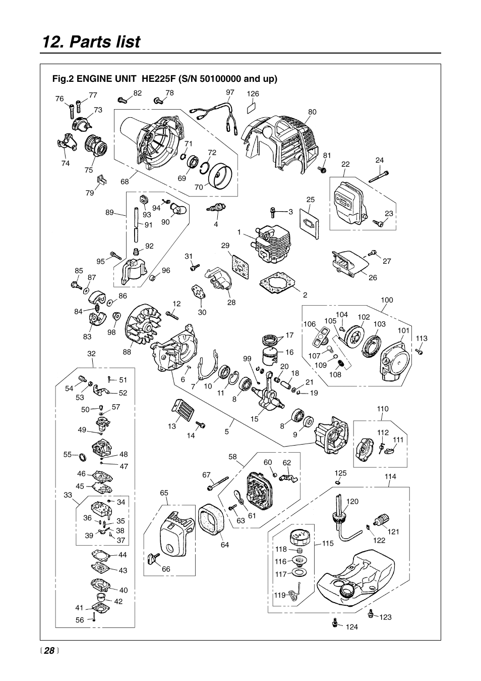 Parts list | RedMax HE225F User Manual | Page 28 / 36