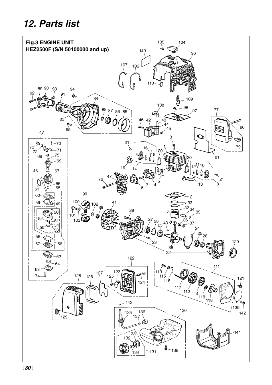 Parts list | RedMax HE225F User Manual | Page 30 / 36