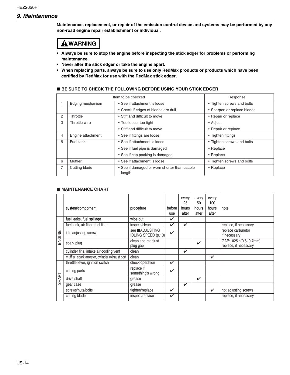 Warning, Maintenance | RedMax HEZ2650F User Manual | Page 14 / 18
