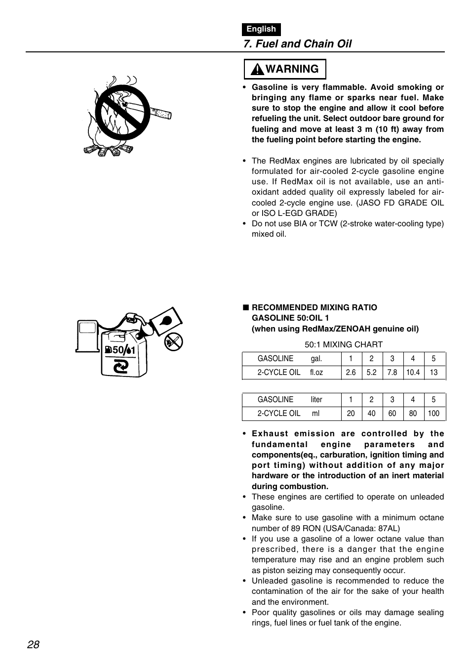 Warning 7. fuel and chain oil | RedMax PSZ2401-CA User Manual | Page 28 / 68