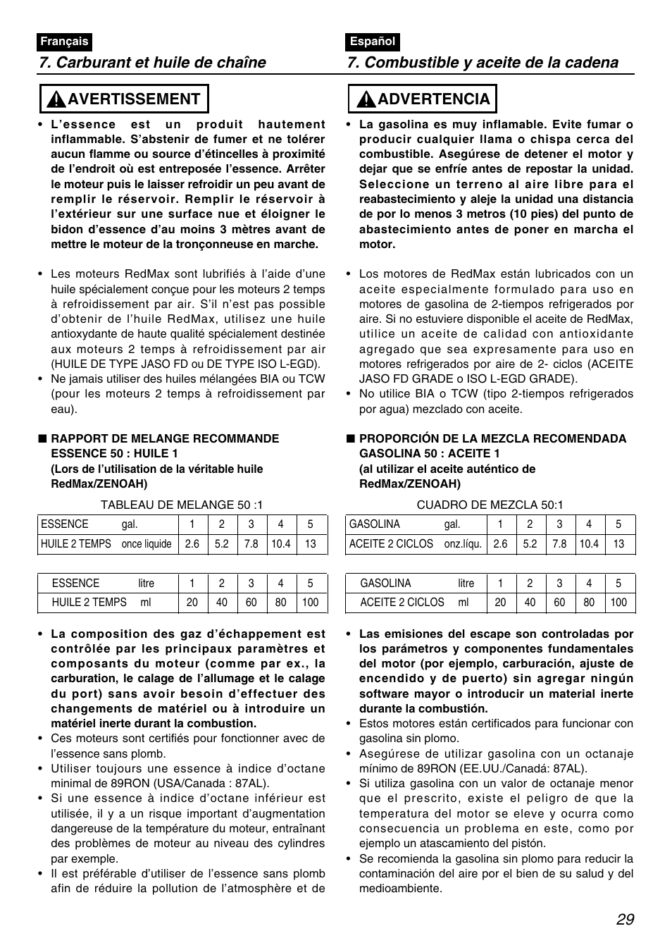 Advertencia | RedMax PSZ2401-CA User Manual | Page 29 / 68