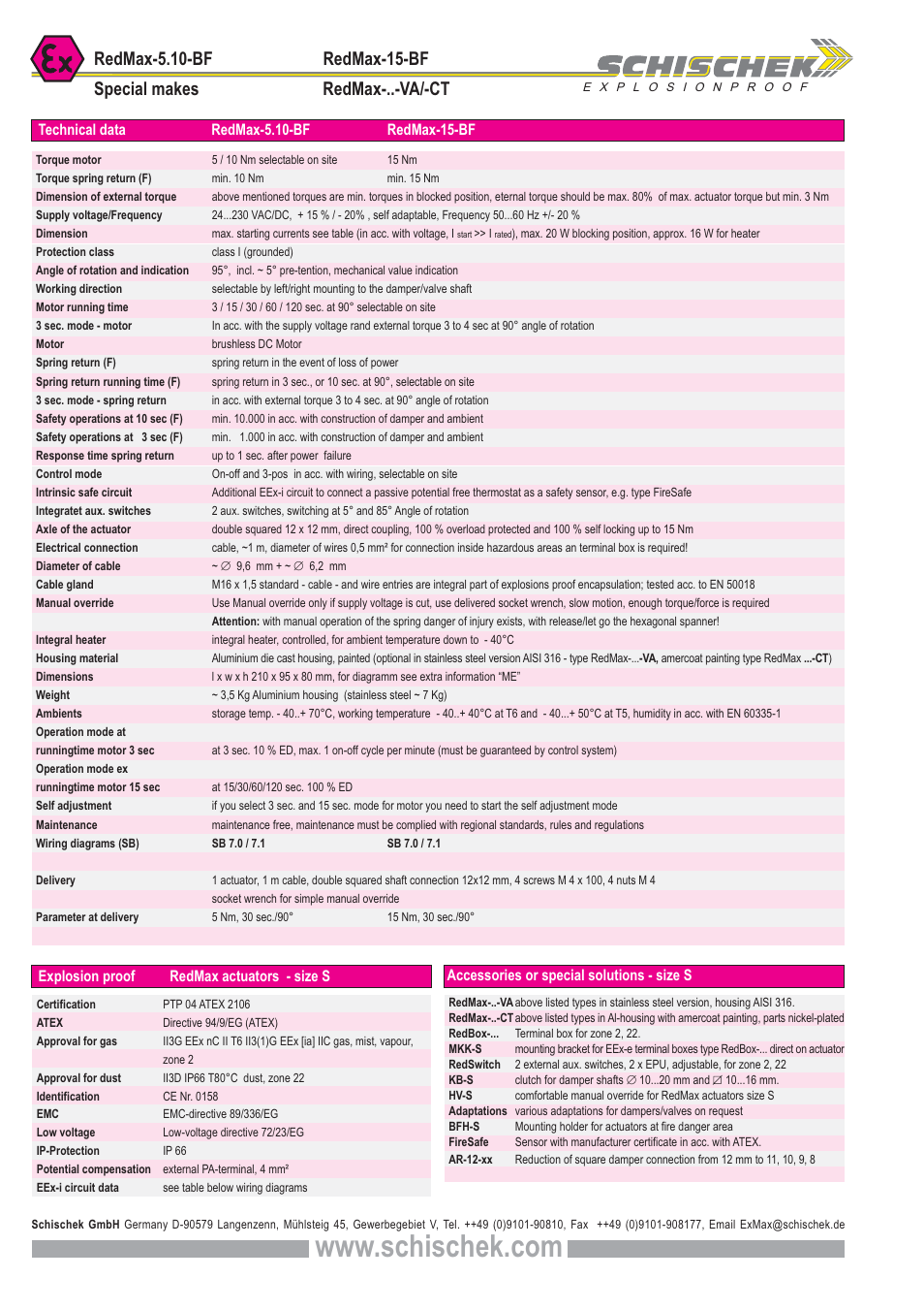 Explosion proof redmax actuators - size s | RedMax REVOLUTION -5.10-BF User Manual | Page 2 / 12