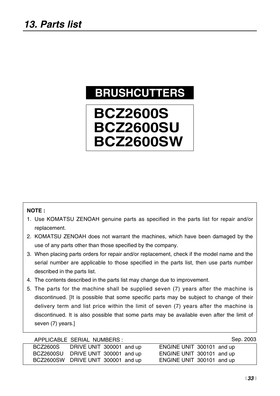 Brushcutters, Parts list | RedMax BCZ2600SW User Manual | Page 33 / 44