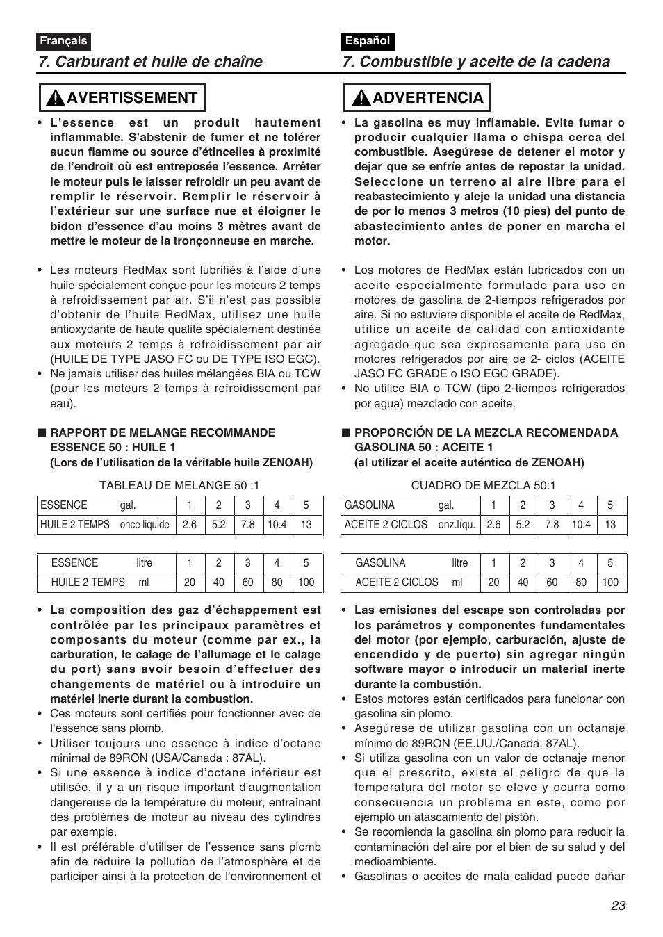 Advertencia, Avertissement | RedMax GZ4500 User Manual | Page 23 / 72