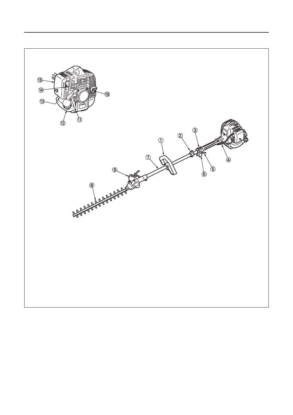 Parts location | RedMax SRTZ2500 User Manual | Page 4 / 36