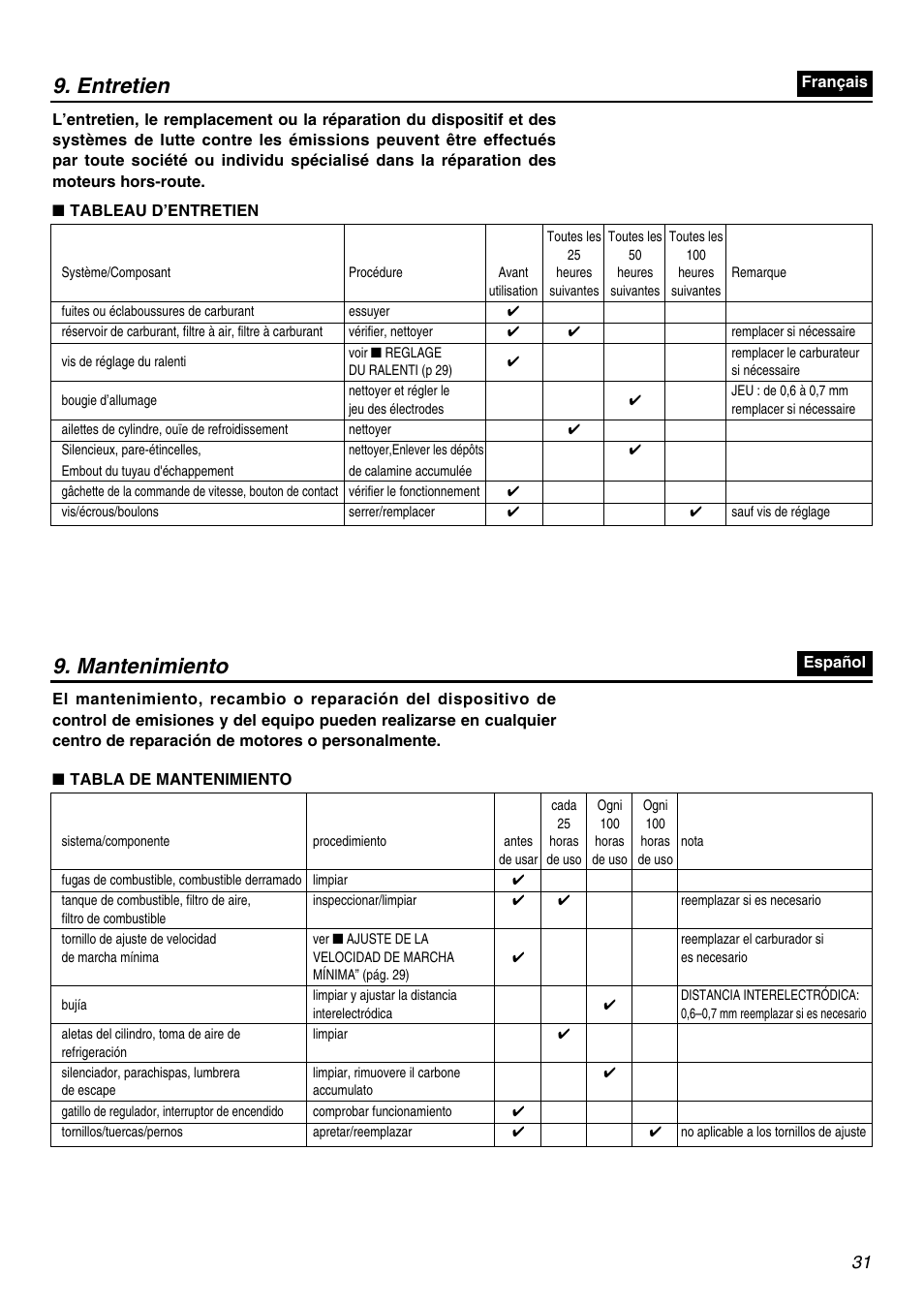 Entretien 9. mantenimiento | RedMax HB250 User Manual | Page 31 / 48
