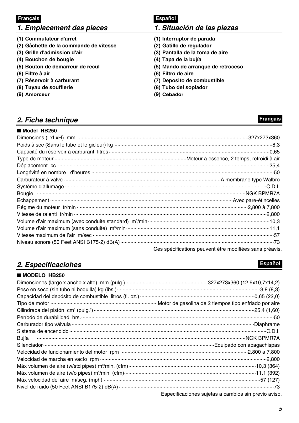 Emplacement des pieces 1. situación de las piezas, Fiche technique, Especificaciohes | RedMax HB250 User Manual | Page 5 / 48