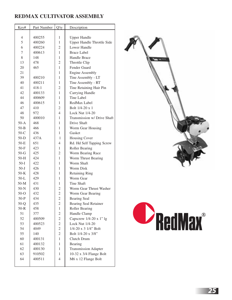 Redmax cultivator assembly | RedMax CV225 User Manual | Page 25 / 31